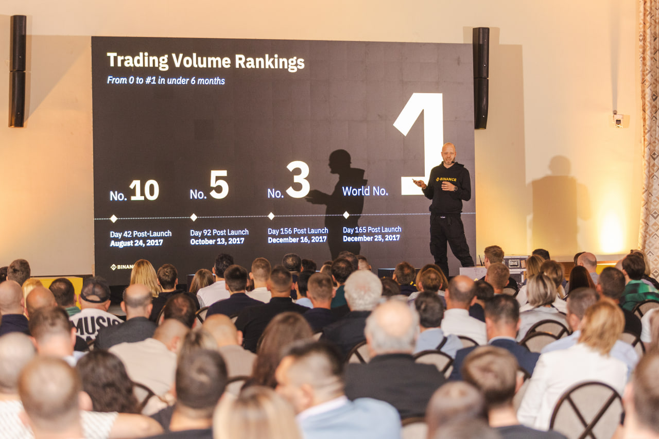 Kako smo lansirali kripto priču koja se čula širom Crne Gore: Prvi Binance Meetup okupio više od 300 učesnika